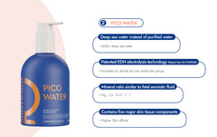 Cosgram Pico Water