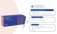 Cosgram Fiber Pointer