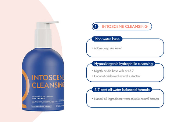 Cosgram Intoscene Cleansing